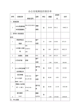 办公室视频监控报价单.docx