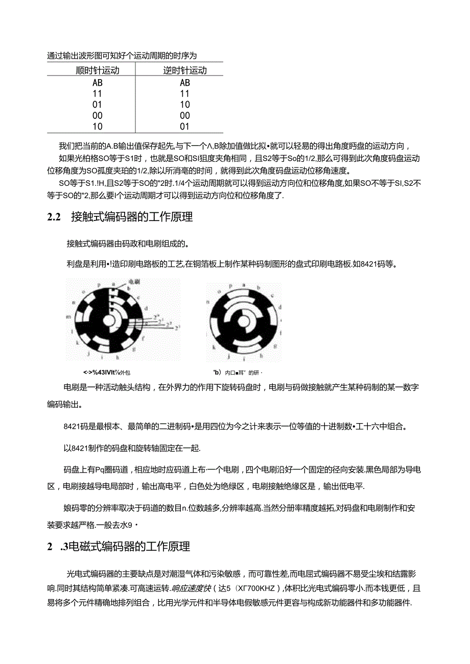 编码器总结报告.docx_第2页