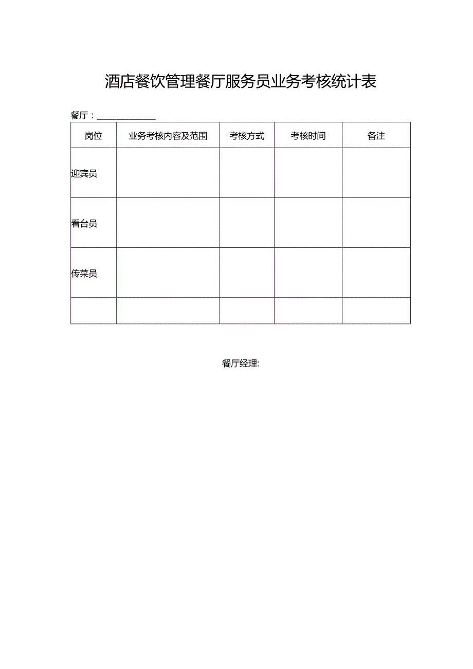 酒店餐饮管理餐厅服务员业务考核统计表.docx_第1页