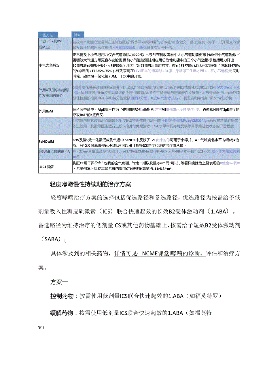 轻度支气管哮喘诊断与治疗中国专家共识（2023）.docx_第3页