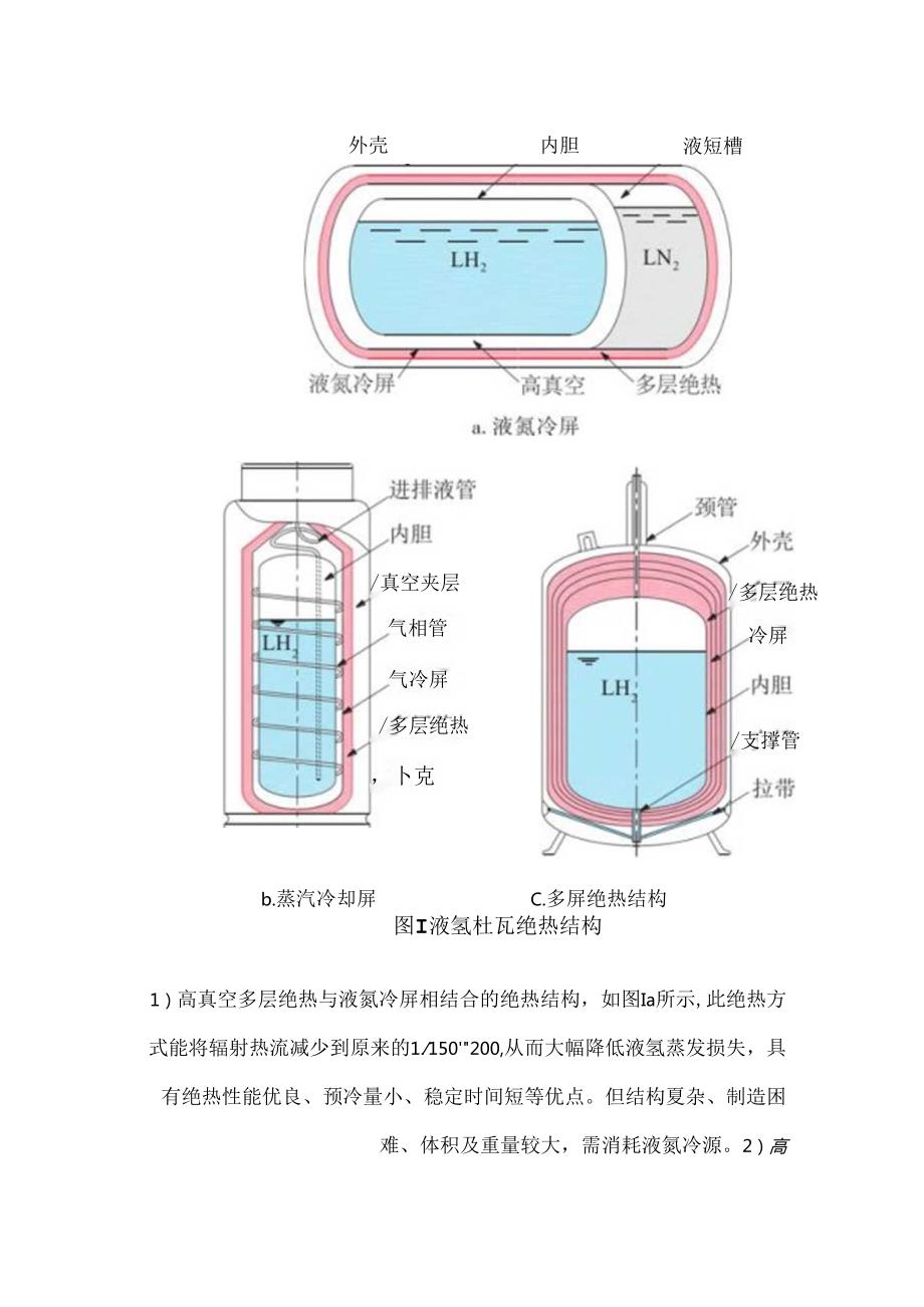 液氢储运技术发展前景.docx_第3页