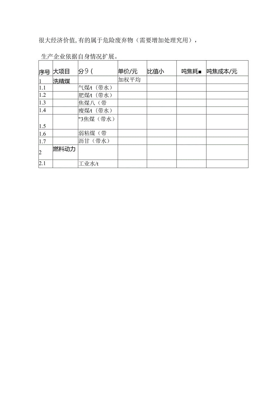 焦化全流程吨焦成本计算.docx_第3页