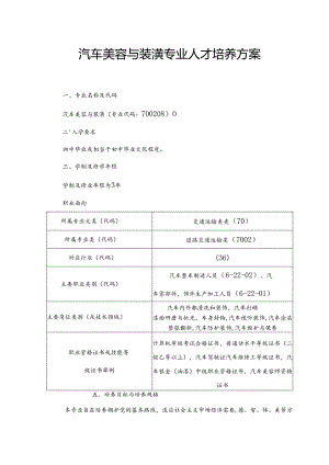 中等职业技术学校汽车美容与装潢专业人才培养方案.docx