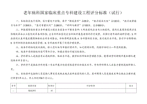 老年病科国家临床重点专科建设项目评分标准(试行).docx