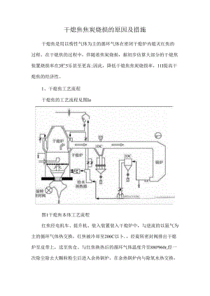 干熄焦焦炭烧损的原因及措施.docx