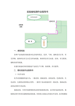 实验室检测作业指导书.docx