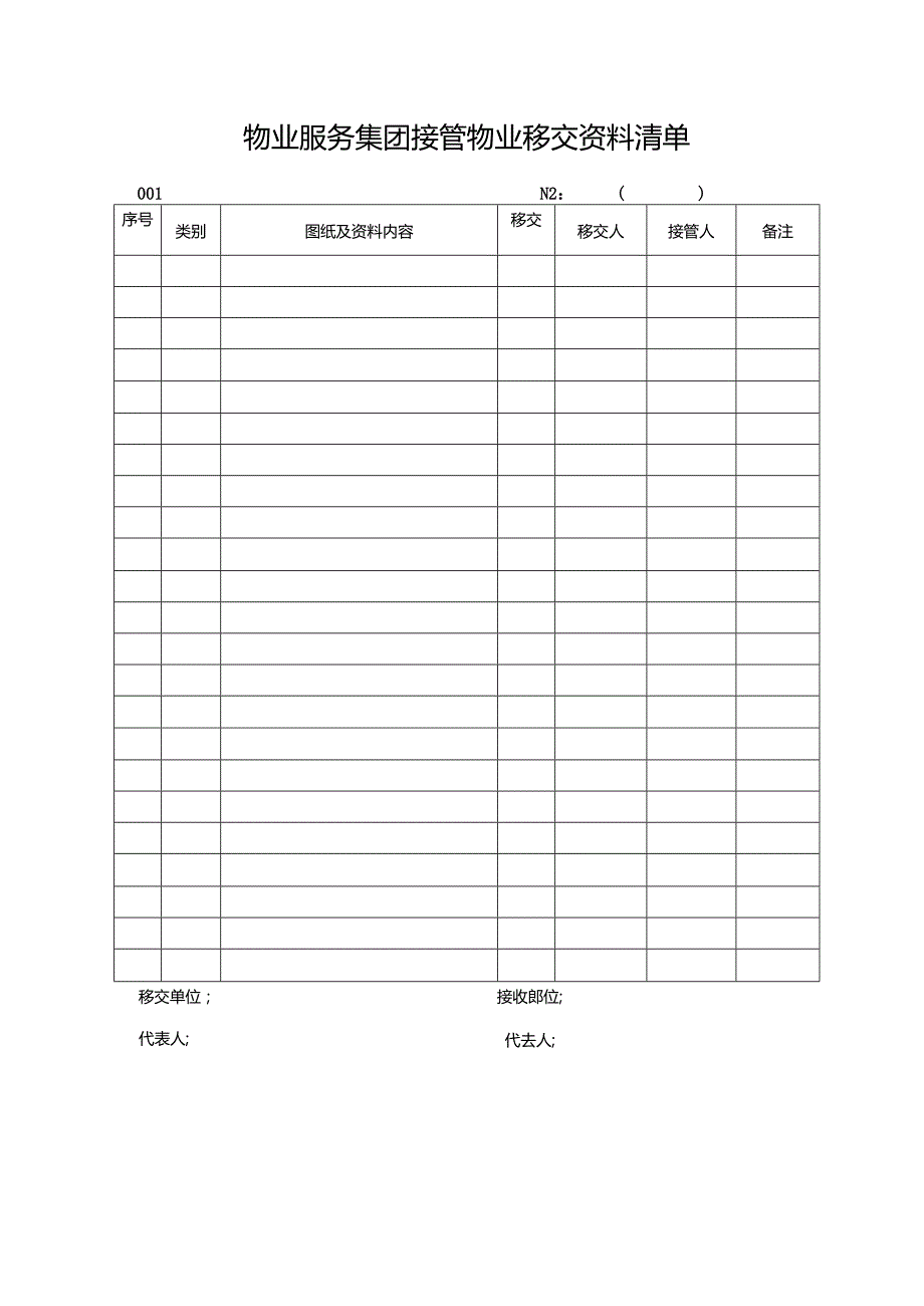 物业服务集团接管物业移交资料清单.docx_第1页