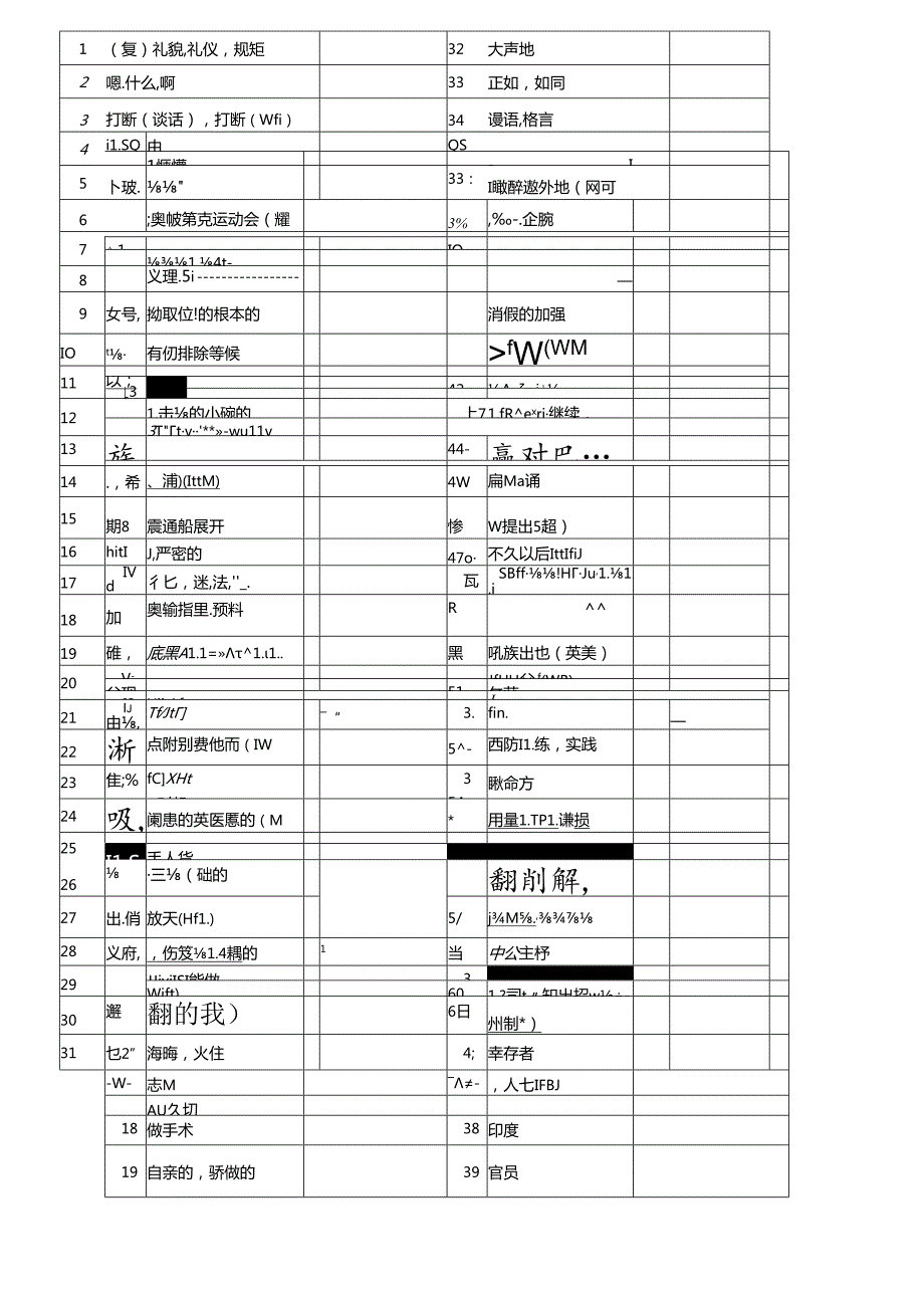 苏教版译林八年级下册(8b)单词默写.docx_第3页