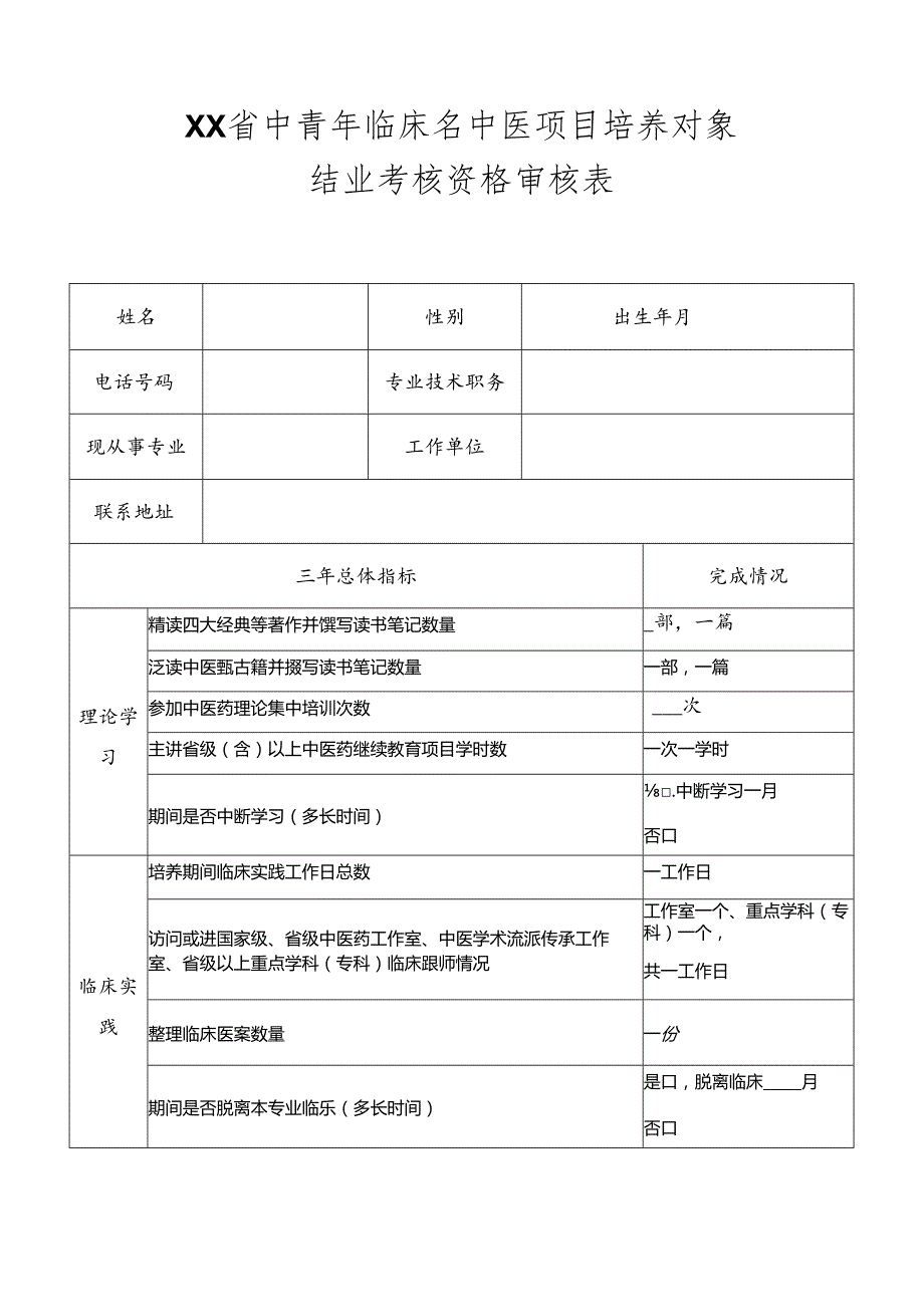 中青年临床名中医项目培养对象结业考核资格审核表.docx_第1页