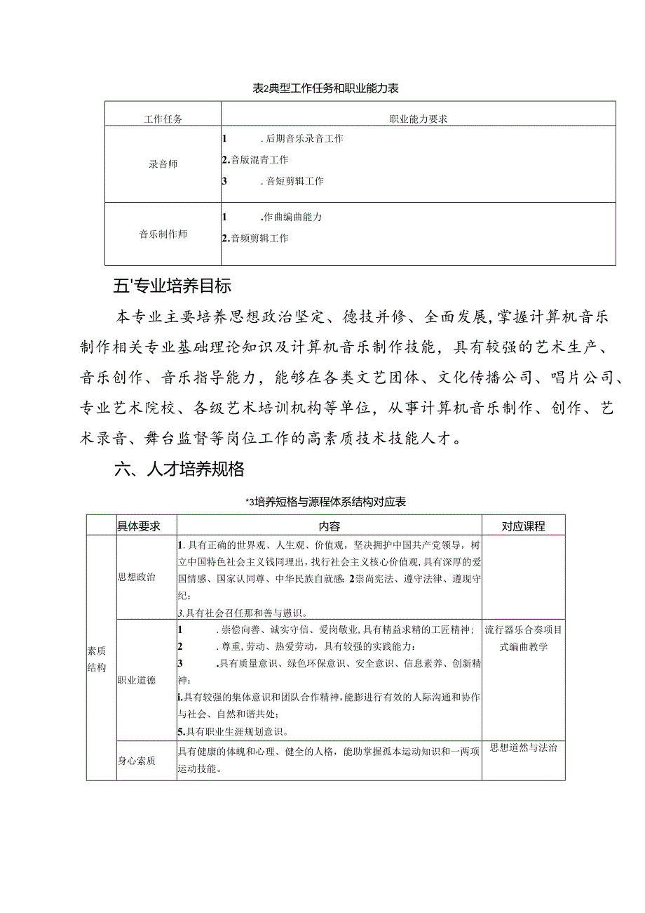 职业技术学校音乐制作专业人才培养方案.docx_第3页