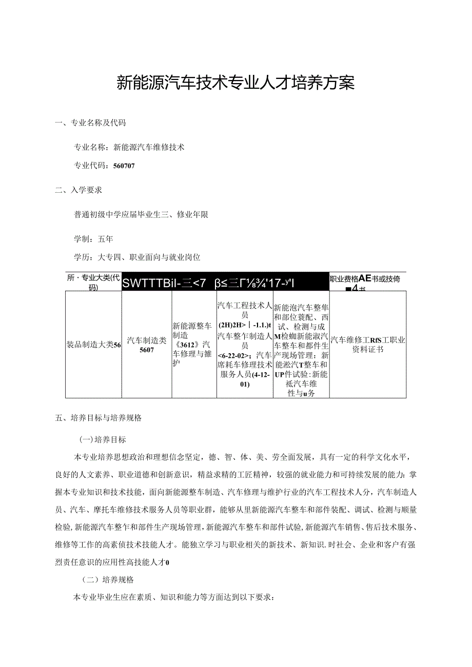 职业技术学院新能源汽车人才培养方案.docx_第1页