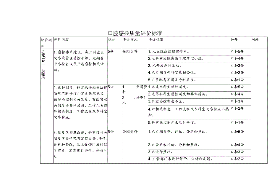 口腔感控质量评价标准.docx_第1页