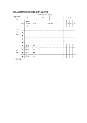 国际大酒店餐饮客房服务员晋级考试评分表（年度）.docx