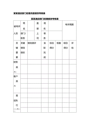 某某酒店部门经理月度绩效考核表.docx