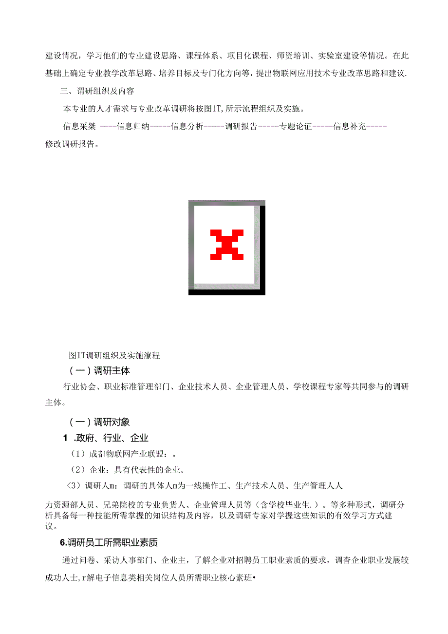 物联网技术应用专业人才需求与人才培养调研报告.docx_第2页