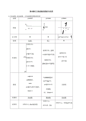 第4课时三角函数的图象与性质.docx