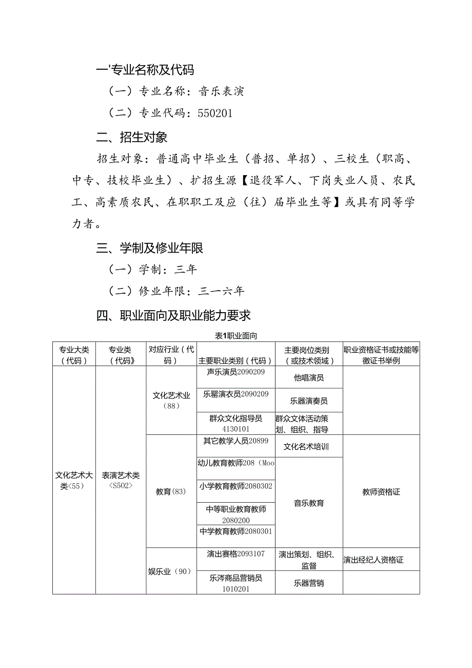 职业技术学校音乐表演专业人才培养方案.docx_第2页