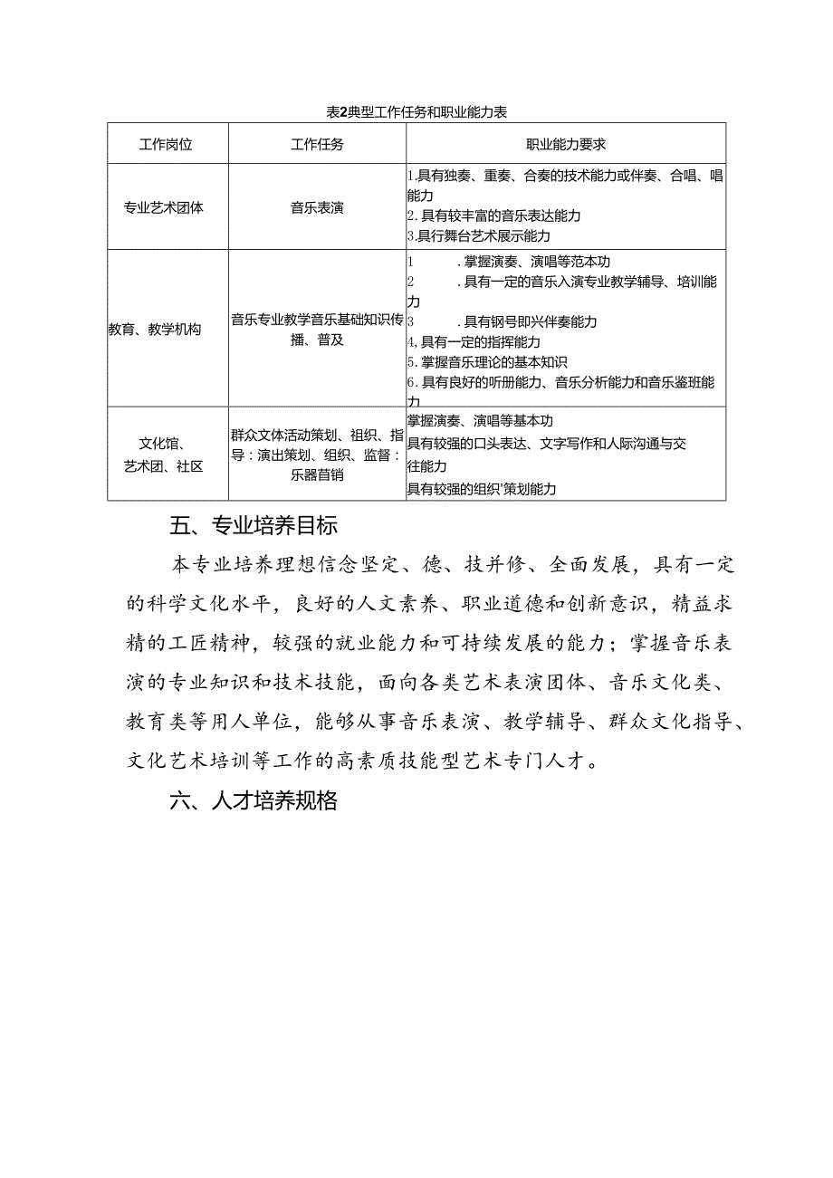 职业技术学校音乐表演专业人才培养方案.docx_第3页