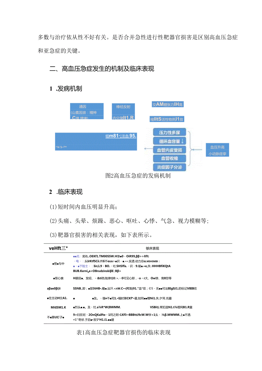 高血压急症的评估与治疗.docx_第2页