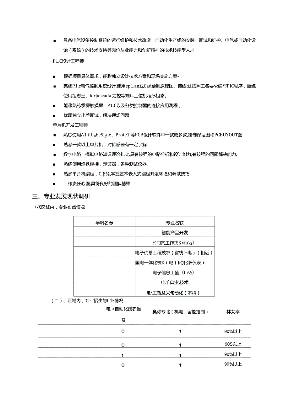 职业学院电气自动化技术专业人才需求与专业改革的调研报告.docx_第3页