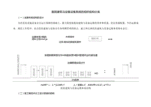 医院建筑与设备运维系统的组织结构分类.docx