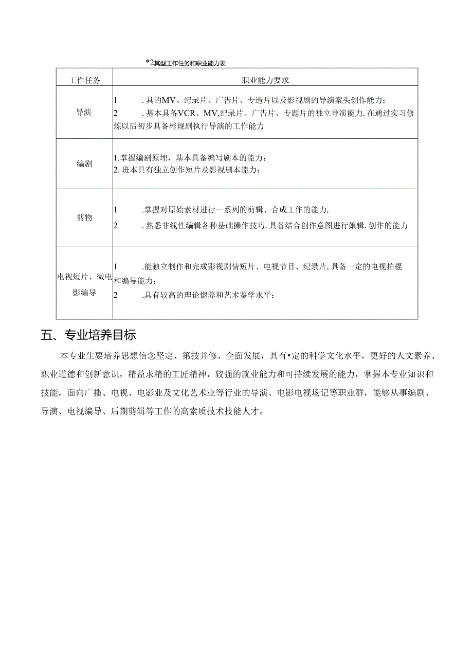 职业技术学校影视编导专业人才培养方案.docx_第3页