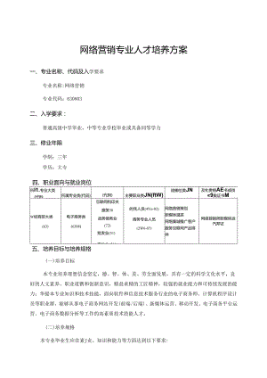 职业技术学院网络营销人才培养方案.docx