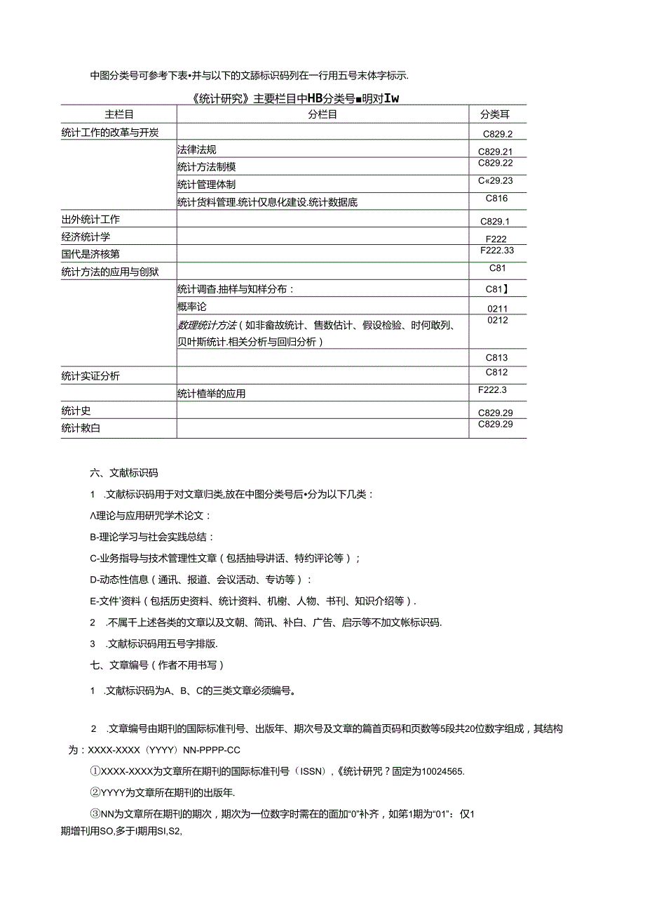 统计研究杂志基本版式.docx_第2页