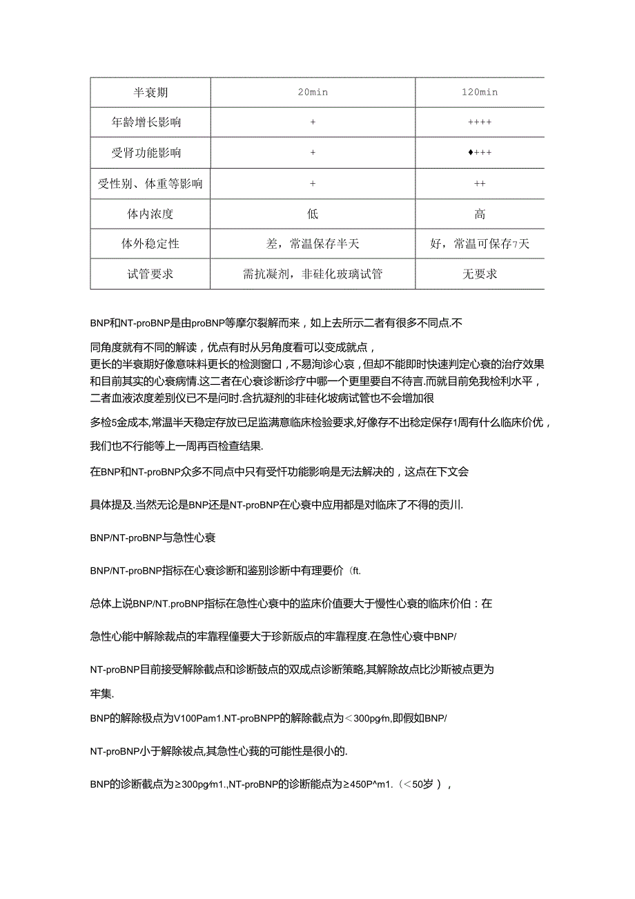 全面解读心内科常用指标：B-型利钠肽解读.docx_第3页