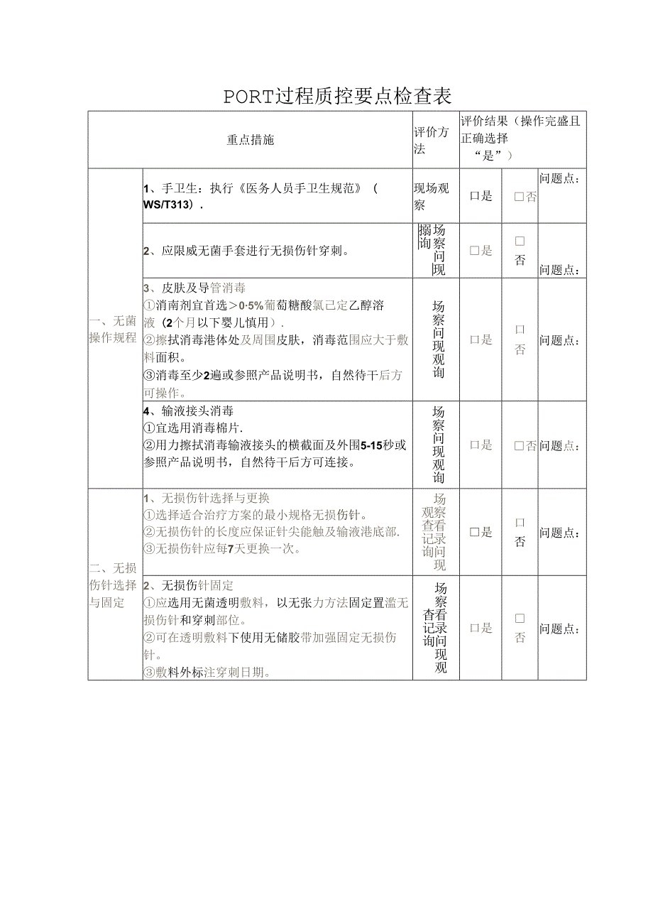 PORT过程质控要点检查表.docx_第1页