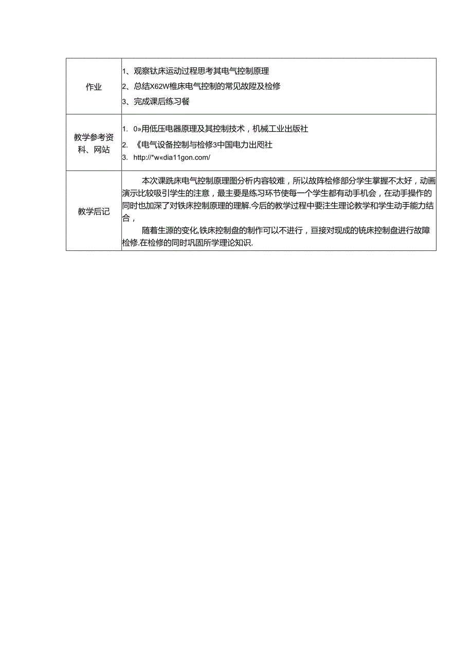 X62W铣床电气控制教学设计方案.docx_第3页