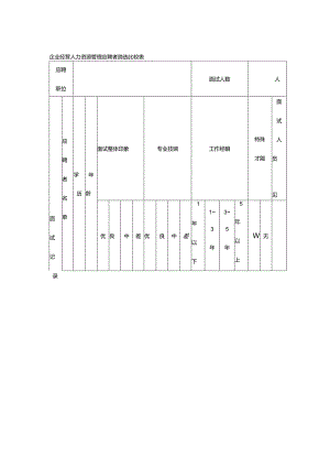 企业经营人力资源管理应聘者筛选比较表.docx