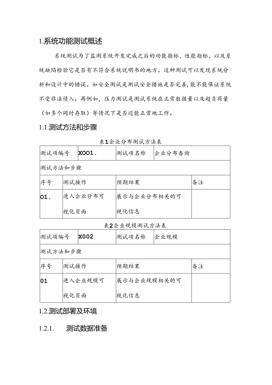 智慧园区项目测试报告.docx_第3页