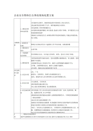 企业安全物体打击事故现场处置方案.docx