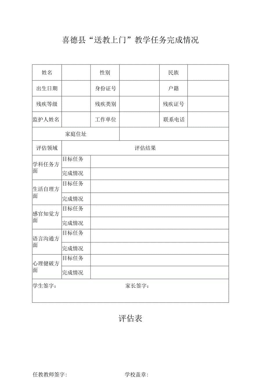 喜德县“送教上门”教学任务完成情况评估表.docx_第1页