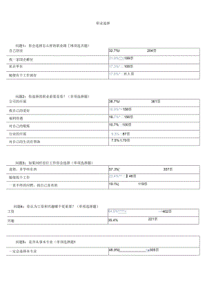 职业选择-调查问卷.docx