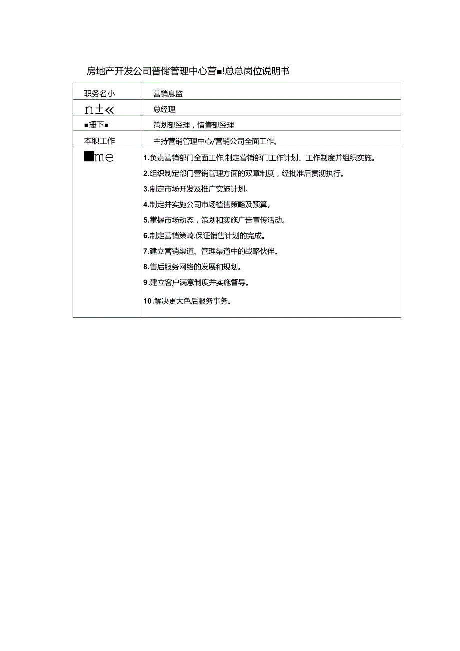 房地产开发公司营销管理中心营销总监岗位说明书.docx