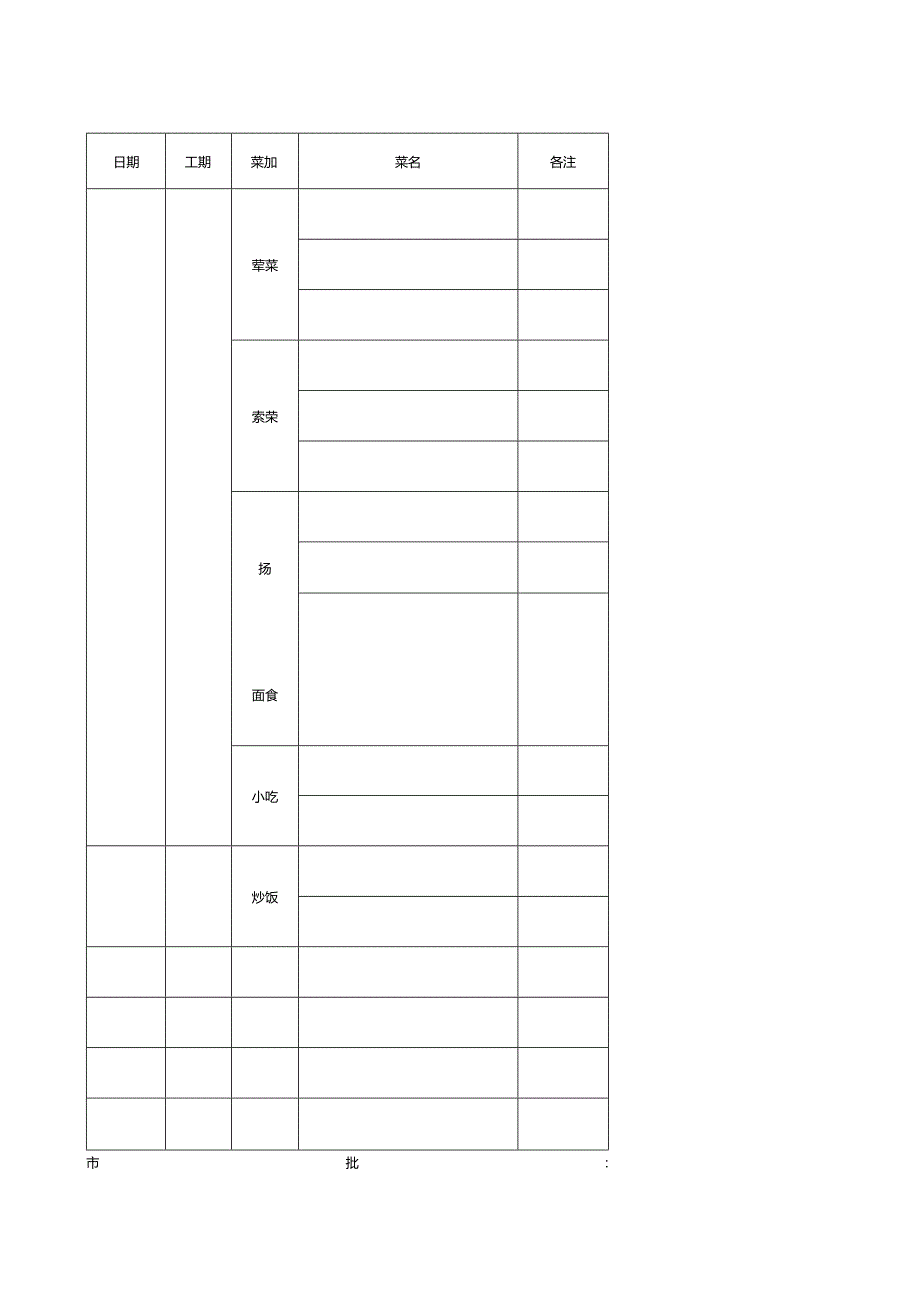 每周食堂菜谱统计表.docx_第1页