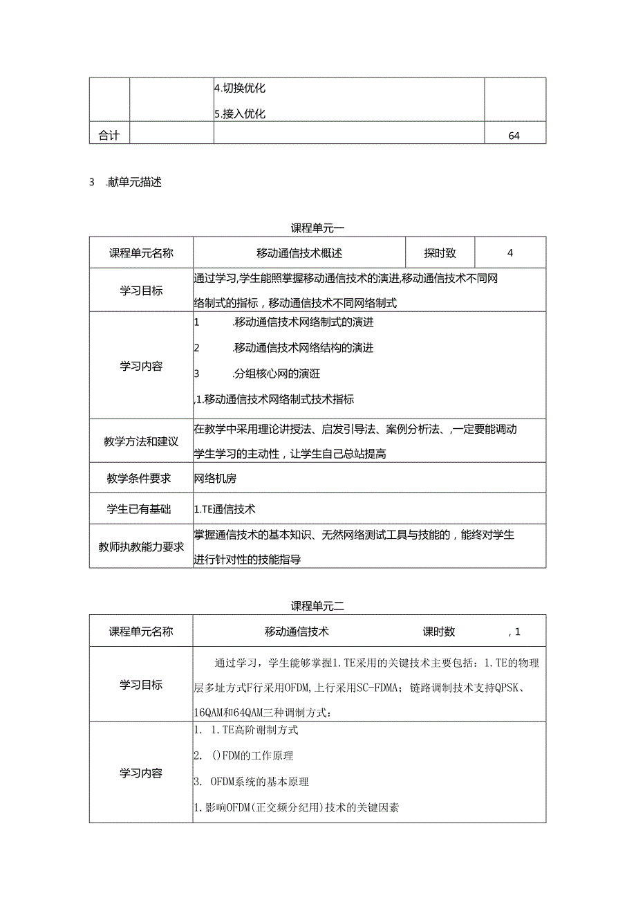 职业学院移动通信技术专业无线网络规划与优化核心课课程标准.docx_第3页