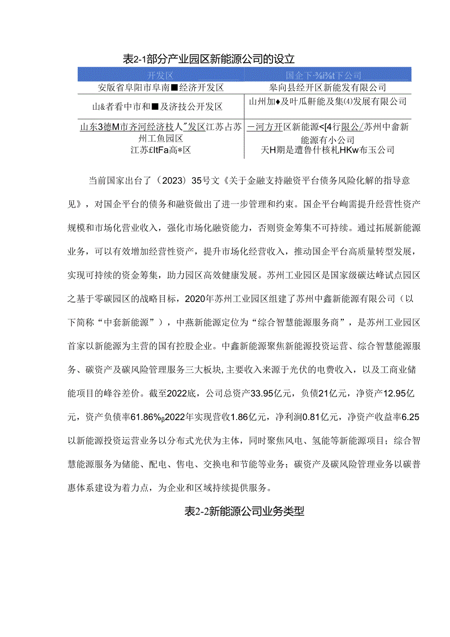 产业园区国企新能源业务发展机遇与布局.docx_第3页