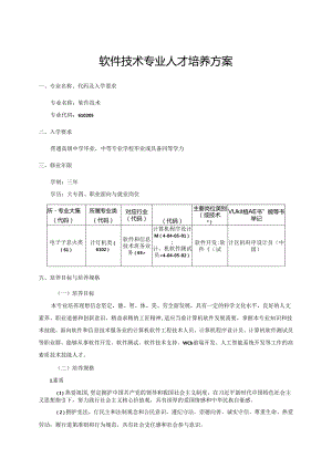 职业技术学院软件技术专业人才培养方案.docx