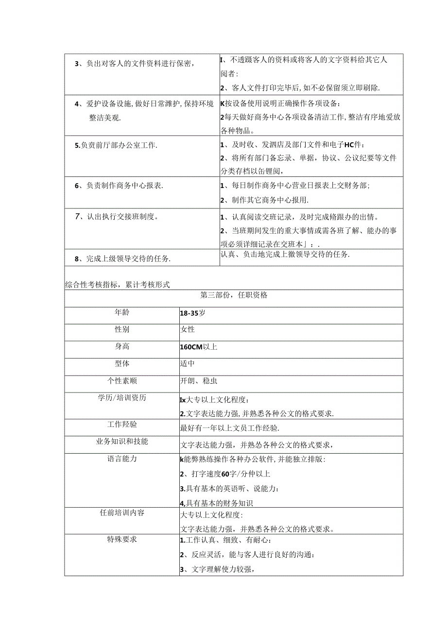 五星级酒店商务中心文员职位概述工作职责及任职资格.docx_第2页