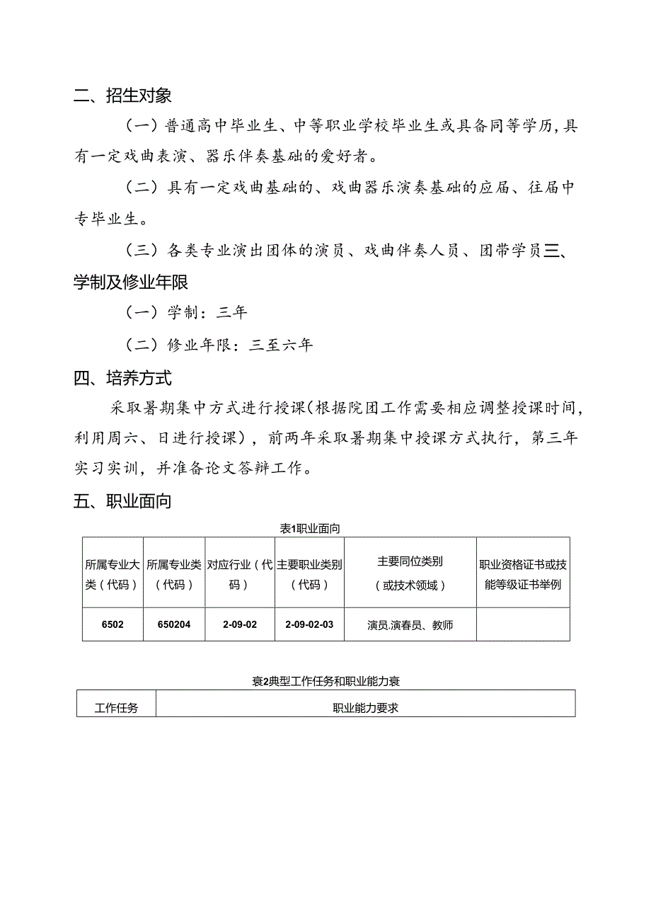 职业技术学院戏曲表演专业人才培养方案.docx_第2页