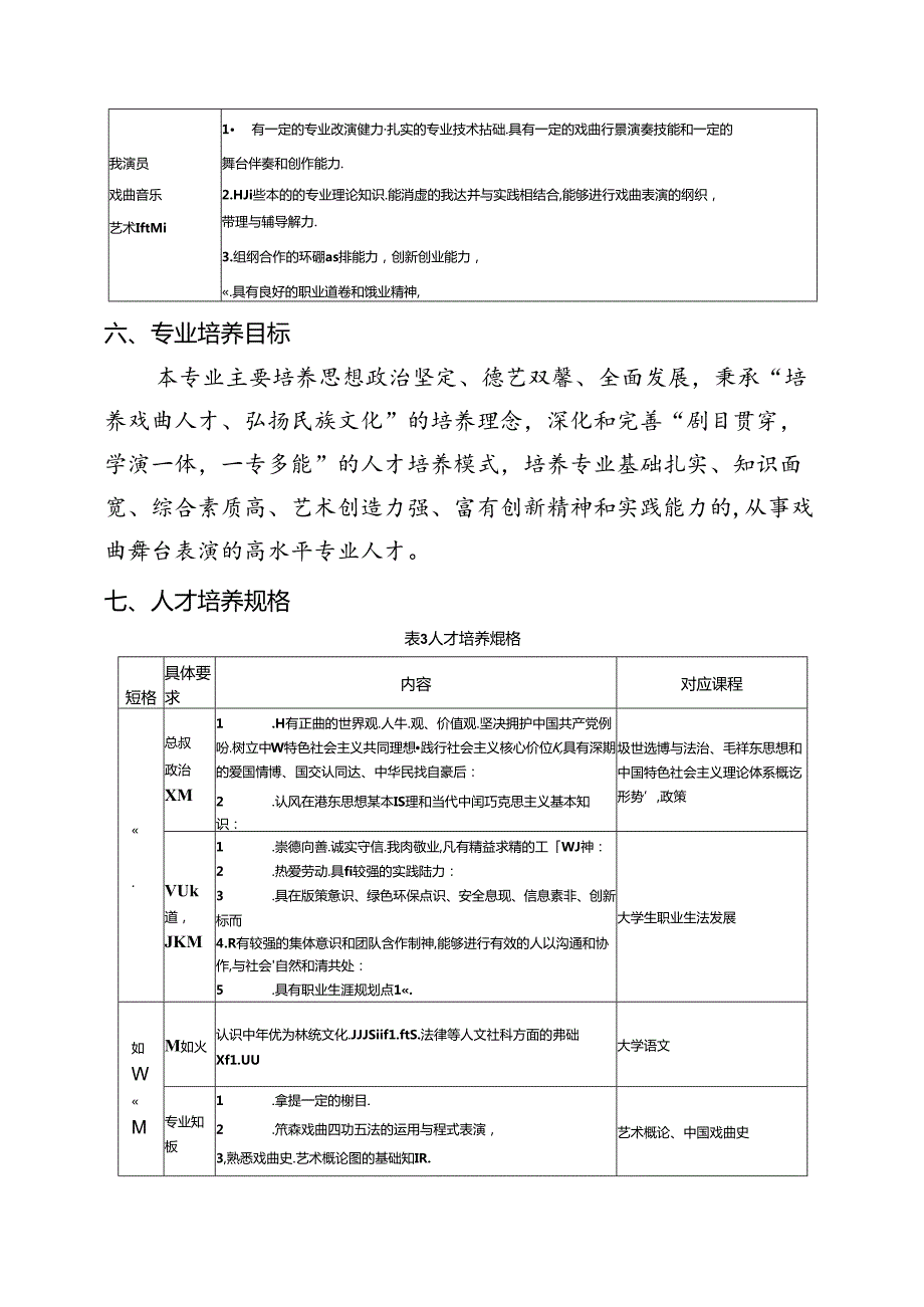 职业技术学院戏曲表演专业人才培养方案.docx_第3页