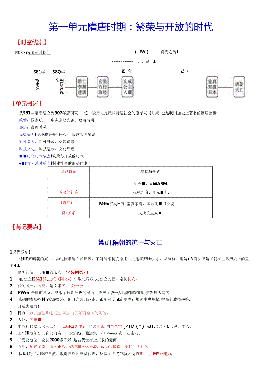 七年级下册第一单元复习：隋唐时期：繁荣与开放的时代（解析版）.docx_第1页