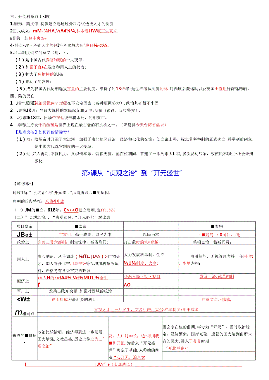 七年级下册第一单元复习：隋唐时期：繁荣与开放的时代（解析版）.docx_第2页