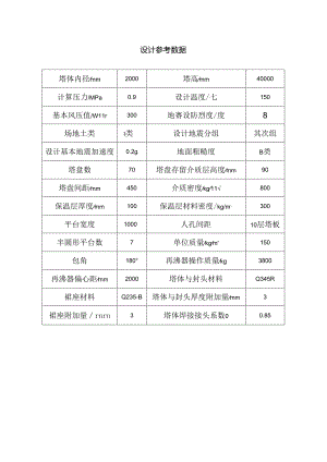 化工设备机械基础课程设计.docx