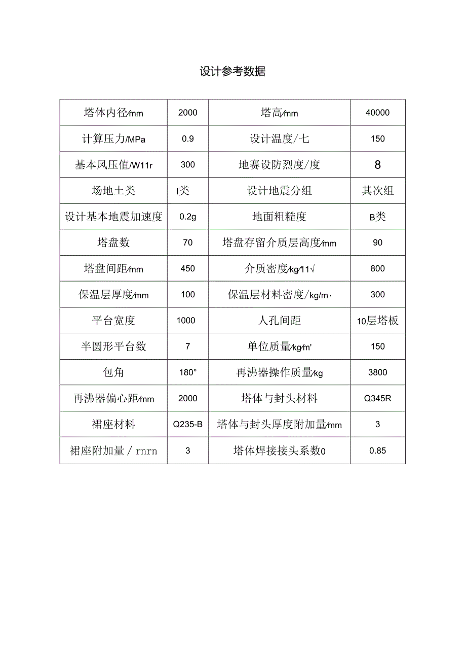 化工设备机械基础课程设计.docx_第1页