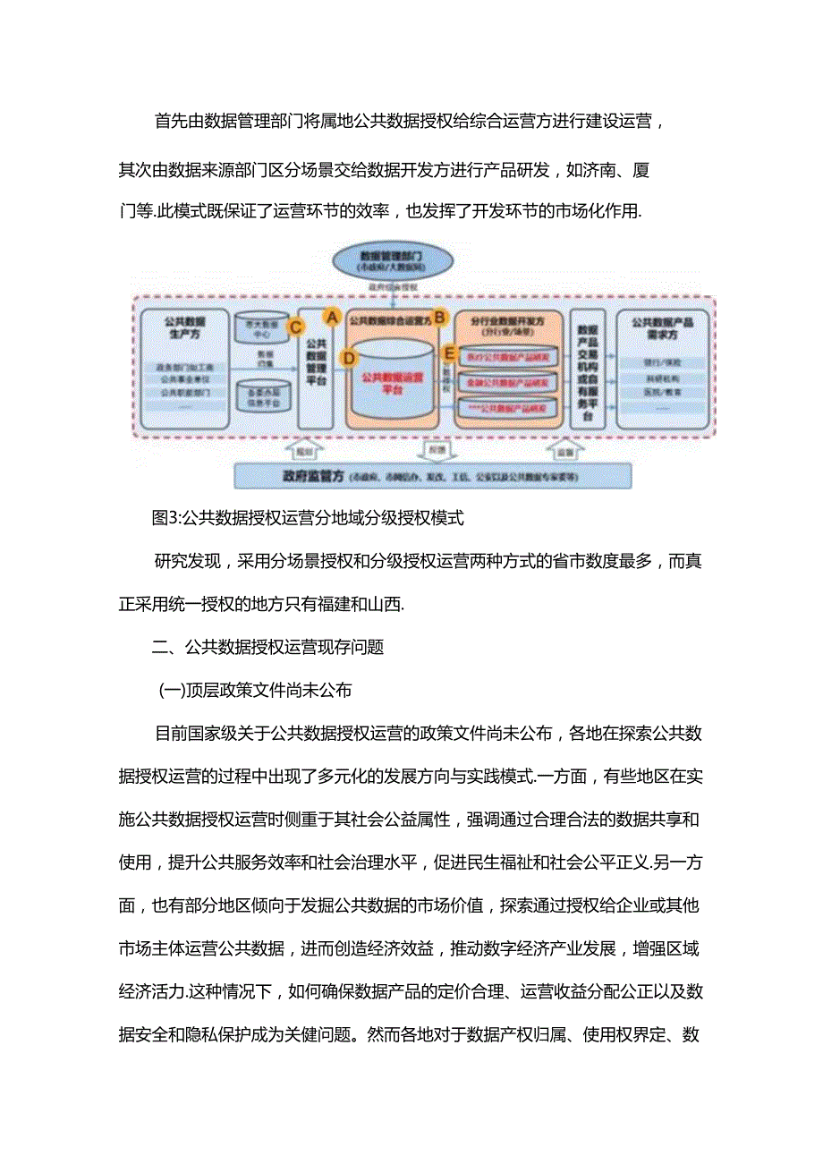 公共数据授权运营发展现状及趋势分析.docx_第3页