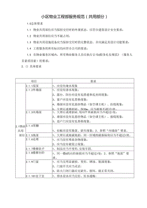 小区物业工程部服务规范(共用部分).docx